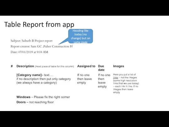 Table Report from app Heading like today (no change) but on same page