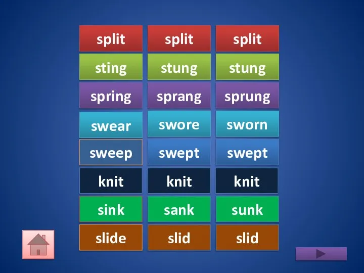 split sprang slid sting split knit spring swore stung swear slid sunk