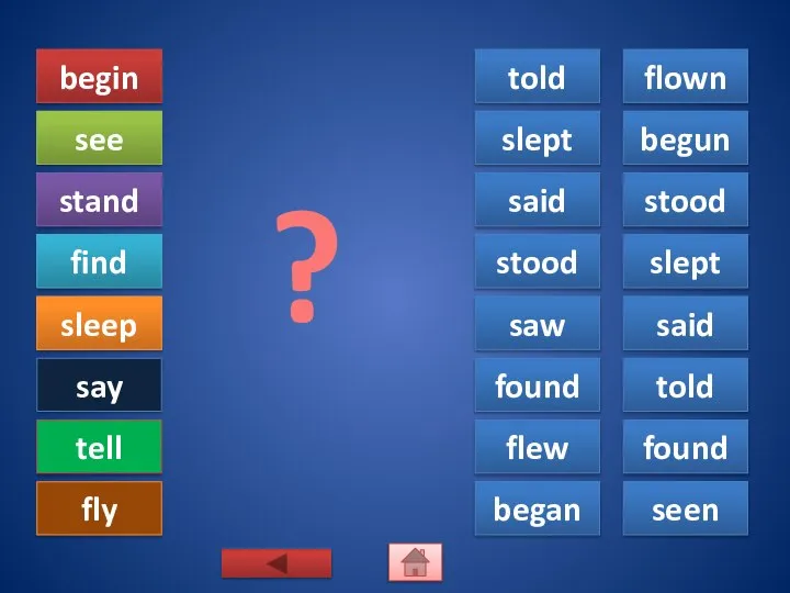 begin see stand find sleep say tell fly told flown slept begun