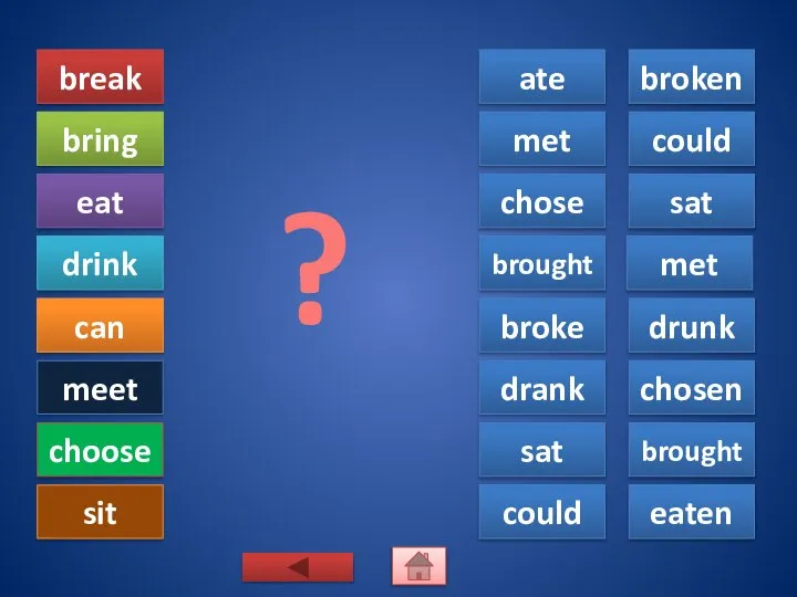 break bring eat drink can meet choose sit ate broken met could