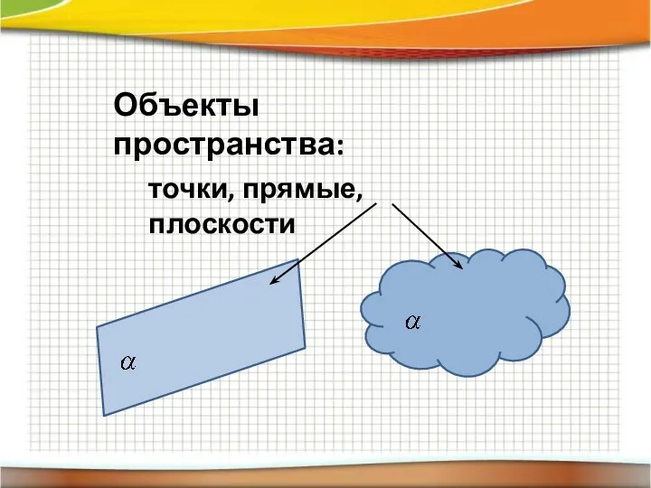 Объекты пространства: точки, прямые, плоскости