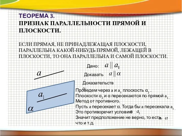 ТЕОРЕМА 3. ПРИЗНАК ПАРАЛЛЕЛЬНОСТИ ПРЯМОЙ И ПЛОСКОСТИ. ЕСЛИ ПРЯМАЯ, НЕ ПРИНАДЛЕЖАЩАЯ ПЛОСКОСТИ,