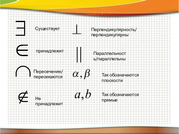 Существует принадлежит Пересечение/ пересекаются Не принадлежит Перпендикулярность/ перпендикулярны Параллельность/параллельны Так обозначаются плоскости Так обозначаются прямые