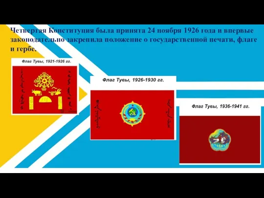 Четвертая Конституция была принята 24 ноября 1926 года и впервые законодательно закрепила