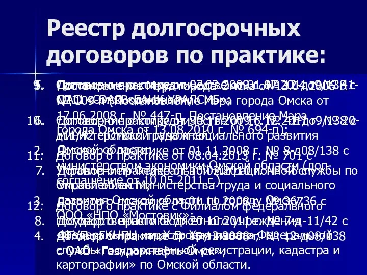 Реестр долгосрочных договоров по практике: Постановление Мэра города Омска от 13.04.2006 г.