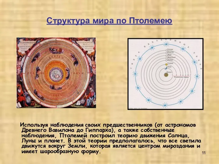 Структура мира по Птолемею Используя наблюдения своих предшественников (от астрономов Древнего Вавилона