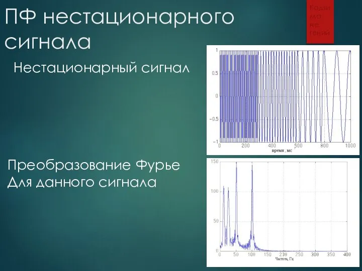 ПФ нестационарного сигнала Кодзима не гений Нестационарный сигнал Преобразование Фурье Для данного сигнала