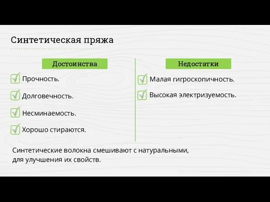 Синтетическая пряжа Достоинства Недостатки Прочность. Долговечность. Несминаемость. Хорошо стираются. Малая гигроскопичность. Высокая