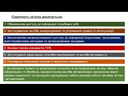 Скритність зв'язку досягається: 1. Обмеженням доступу до інформації службових осіб; 2. Застосуванням