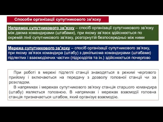 Напрямок супутникового зв’язку – спосіб організації супутникового зв’язку між двома командирами (штабами),