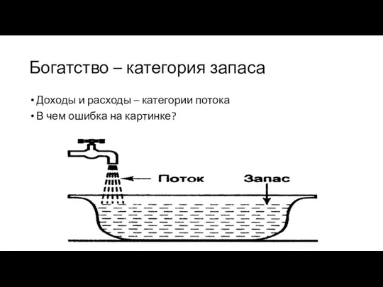 Богатство – категория запаса Доходы и расходы – категории потока В чем ошибка на картинке?