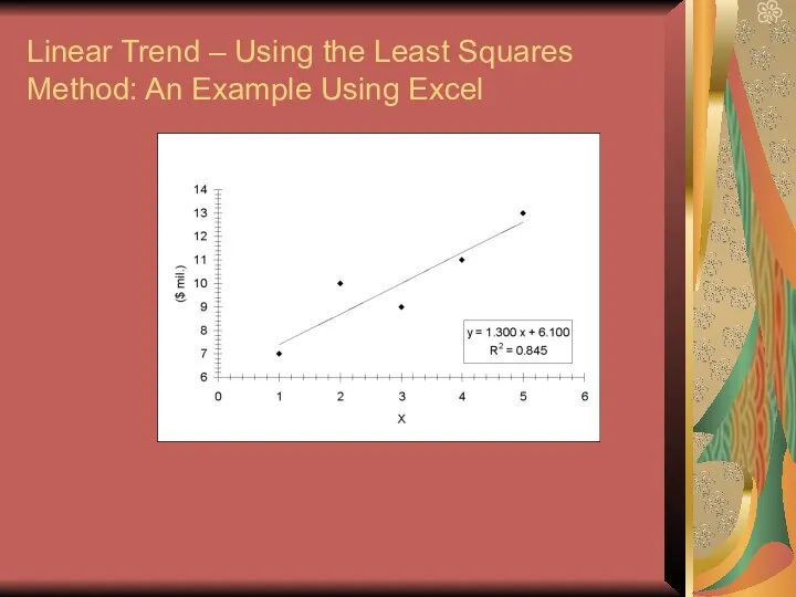 Linear Trend – Using the Least Squares Method: An Example Using Excel