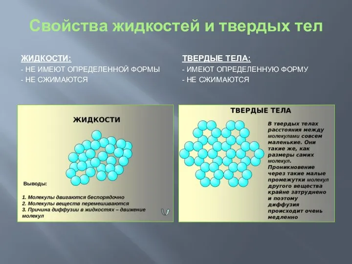 Свойства жидкостей и твердых тел ЖИДКОСТИ: - НЕ ИМЕЮТ ОПРЕДЕЛЕННОЙ ФОРМЫ -