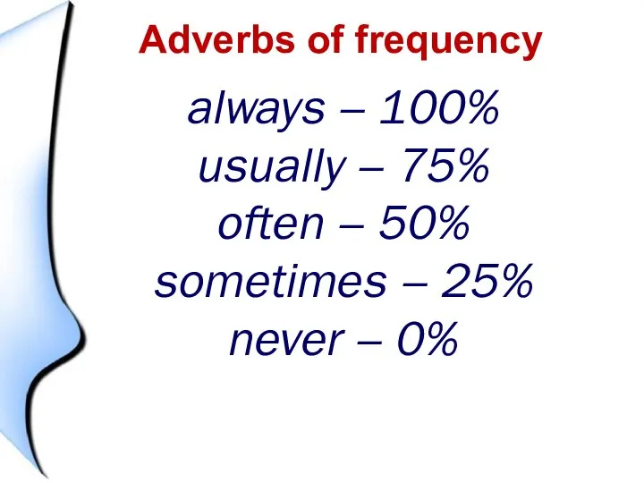 Adverbs of frequency always – 100% usually – 75% often – 50%