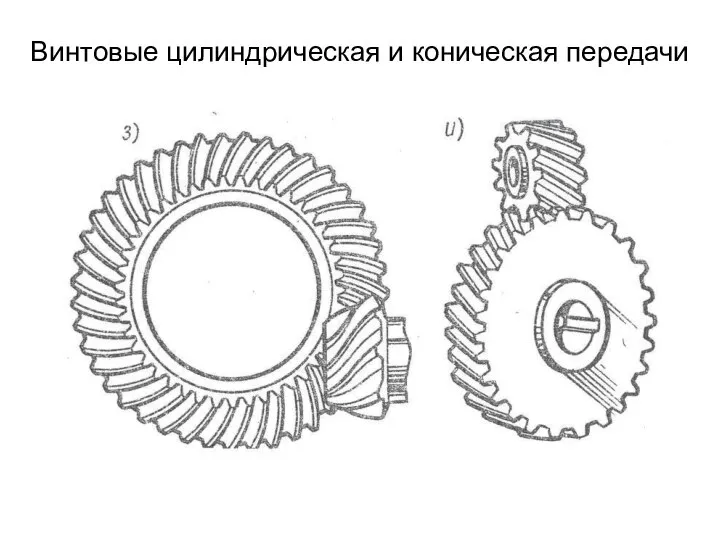 Винтовые цилиндрическая и коническая передачи