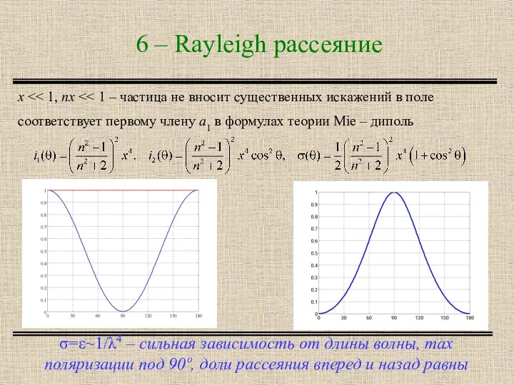 6 – Rayleigh рассеяние σ=ε~1/λ4 – сильная зависимость от длины волны, max