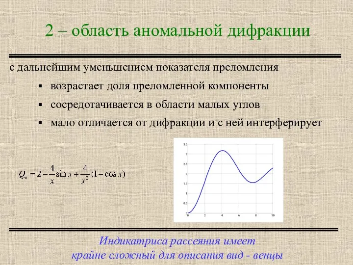 2 – область аномальной дифракции Индикатриса рассеяния имеет крайне сложный для описания