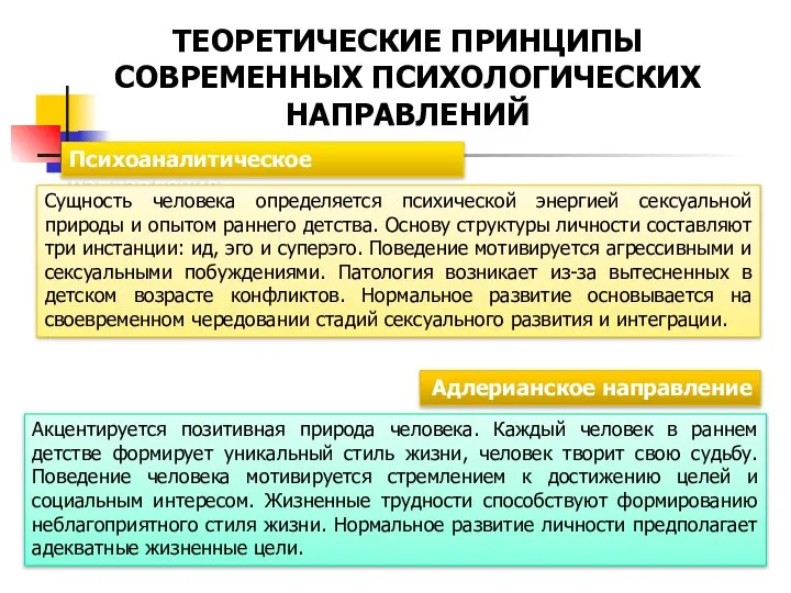 ТЕОРЕТИЧЕСКИЕ ПРИНЦИПЫ СОВРЕМЕННЫХ ПСИХОЛОГИЧЕСКИХ НАПРАВЛЕНИЙ Психоаналитическое направление Сущность человека определяется психической энергией