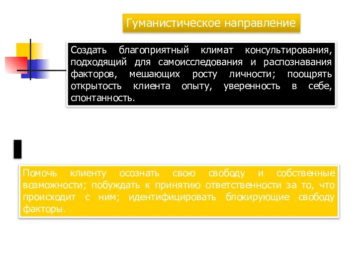 Гуманистическое направление Создать благоприятный климат консультирования, подходящий для самоисследования и распознавания факторов,