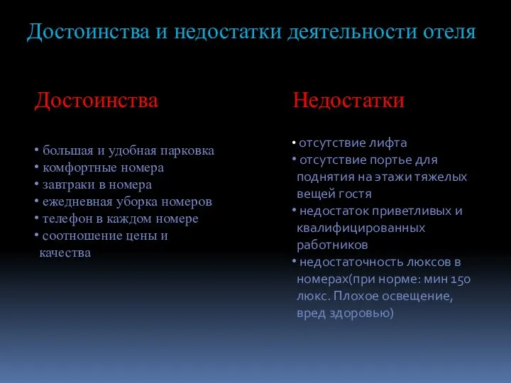 Достоинства и недостатки деятельности отеля Достоинства Недостатки отсутствие лифта отсутствие портье для