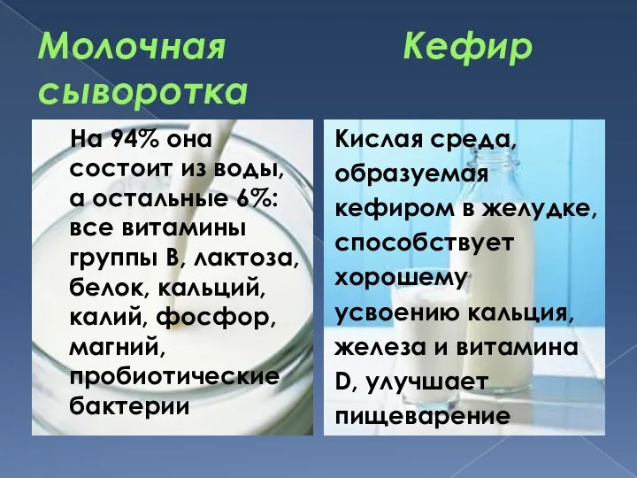 Молочная Кефир сыворотка На 94% она состоит из воды, а остальные 6%: