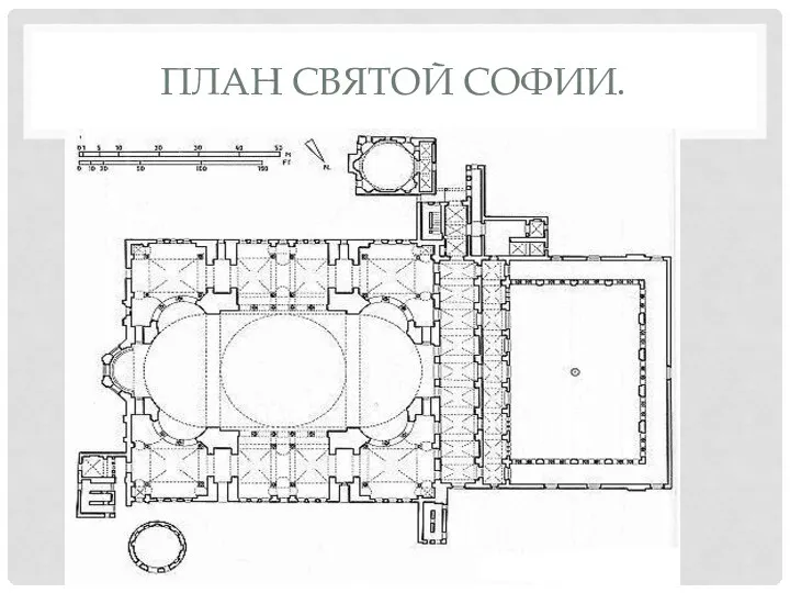 ПЛАН СВЯТОЙ СОФИИ.