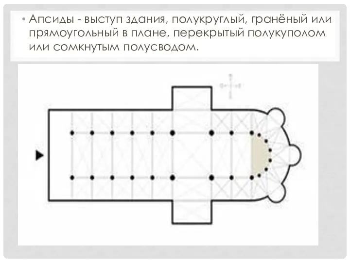 Апсиды - выступ здания, полукруглый, гранёный или прямоугольный в плане, перекрытый полукуполом или сомкнутым полусводом.