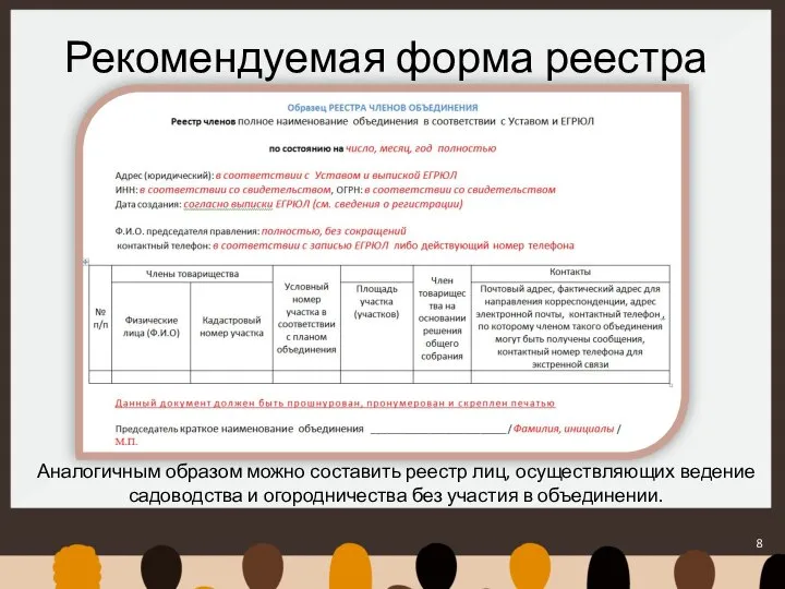 Рекомендуемая форма реестра Аналогичным образом можно составить реестр лиц, осуществляющих ведение садоводства