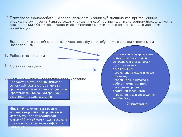 Психолог во взаимодействии с персоналом организации м/б внешним (т.е. приглашенным специалистом –
