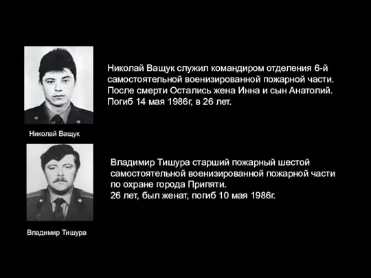 Николай Ващук Николай Ващук служил командиром отделения 6-й самостоятельной военизированной пожарной части.