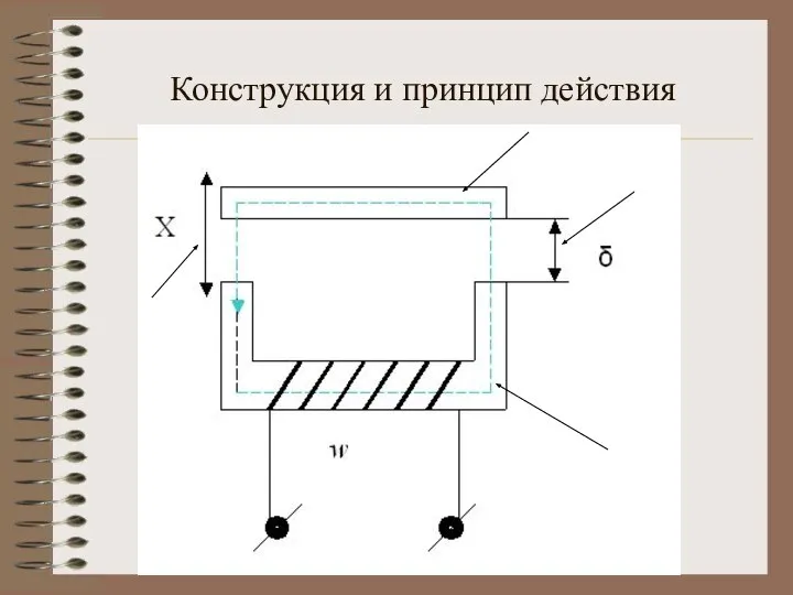 Конструкция и принцип действия