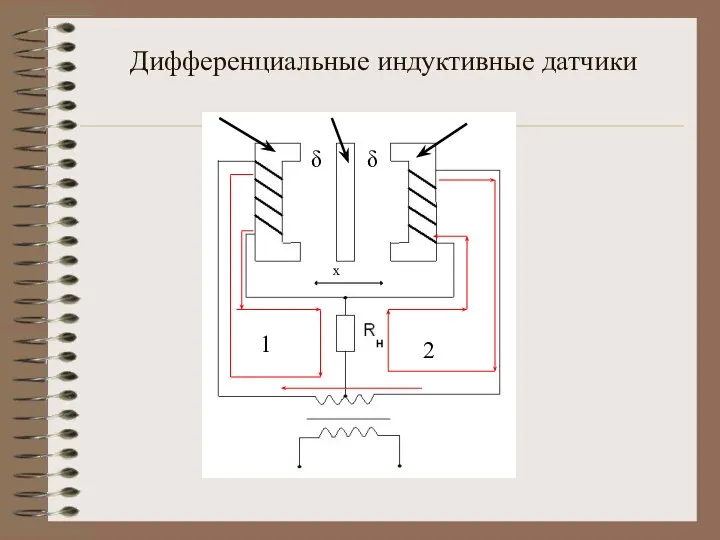 Дифференциальные индуктивные датчики x δ δ 1 2