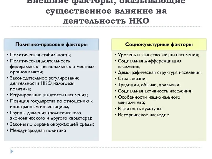 Внешние факторы, оказывающие существенное влияние на деятельность НКО