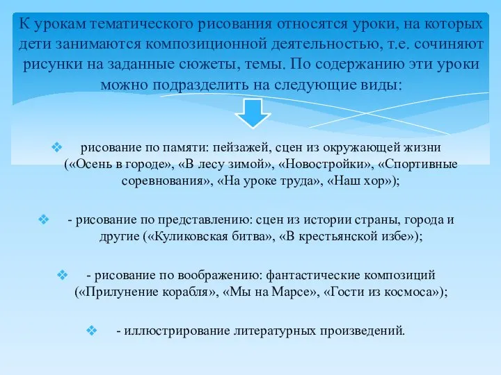 рисование по памяти: пейзажей, сцен из окружающей жизни («Осень в городе», «В