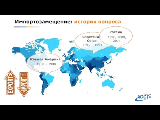 Импортозамещение: история вопроса Южная Америка 1950 – 1980 Советский Союз 1917 –