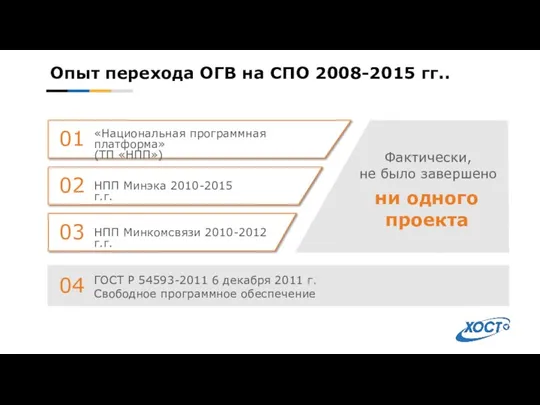 Опыт перехода ОГВ на СПО 2008-2015 гг.. Фактически, не было завершено ни