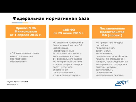 Федеральная нормативная база Приказ N 96 Минкомсвязи от 1 апреля 2015 г.