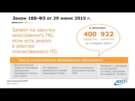 Закон 188-ФЗ от 29 июня 2015 г. 400 продуктов 922 заявления на