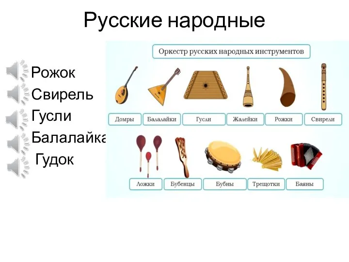 Русские народные инструменты. Рожок Свирель Гусли Балалайка Гудок