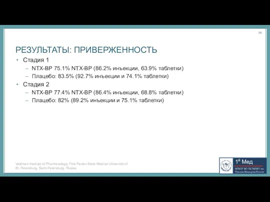 РЕЗУЛЬТАТЫ: ПРИВЕРЖЕННОСТЬ Стадия 1 NTX-BP 75.1% NTX-BP (86.2% инъекции, 63.9% таблетки) Плацебо: