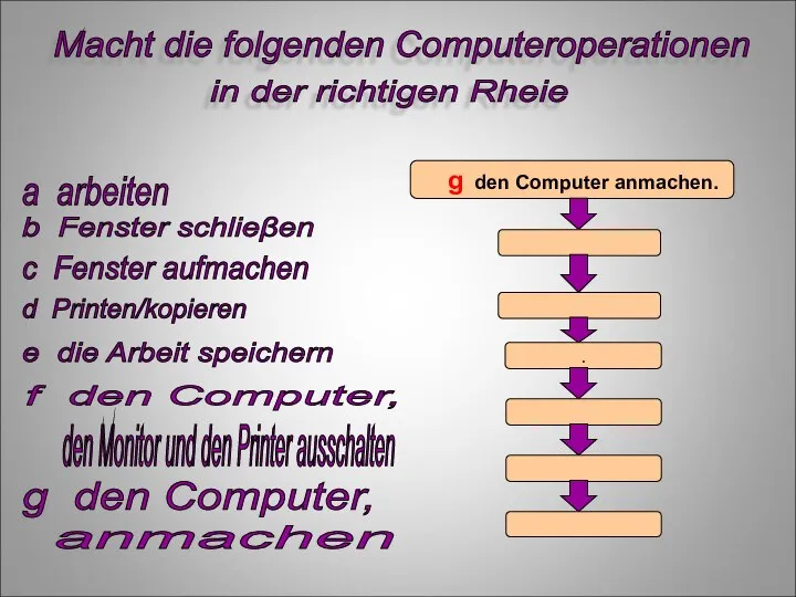 g den Computer anmachen. . Macht die folgenden Computeroperationen in der richtigen