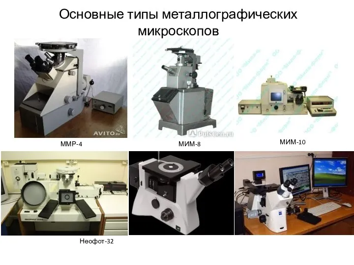 Основные типы металлографических микроскопов ММР-4 МИМ-8 МИМ-10 Неофот-32