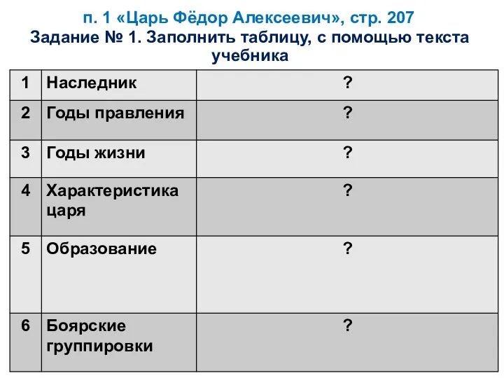 п. 1 «Царь Фёдор Алексеевич», стр. 207 Задание № 1. Заполнить таблицу, с помощью текста учебника