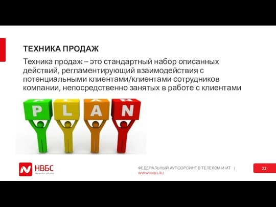 ТЕХНИКА ПРОДАЖ Техника продаж – это стандартный набор описанных действий, регламентирующий взаимодействия