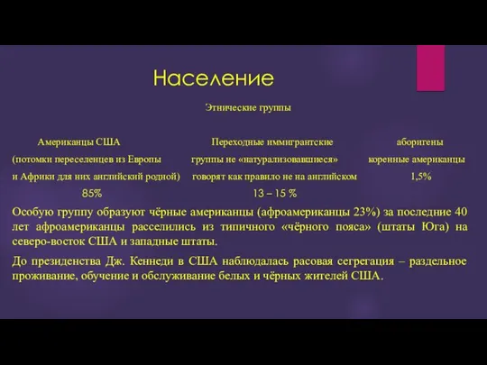 Население Этнические группы Американцы США Переходные иммигрантские аборигены (потомки переселенцев из Европы