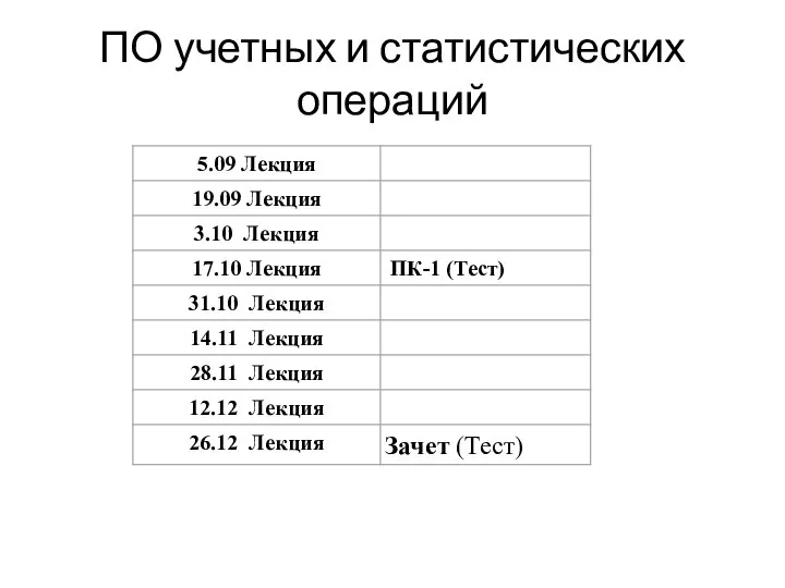 ПО учетных и статистических операций