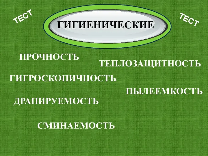 ТЕПЛОЗАЩИТНОСТЬ ГИГРОСКОПИЧНОСТЬ ПЫЛЕЕМКОСТЬ СМИНАЕМОСТЬ ПРОЧНОСТЬ ДРАПИРУЕМОСТЬ ТЕСТ ТЕСТ