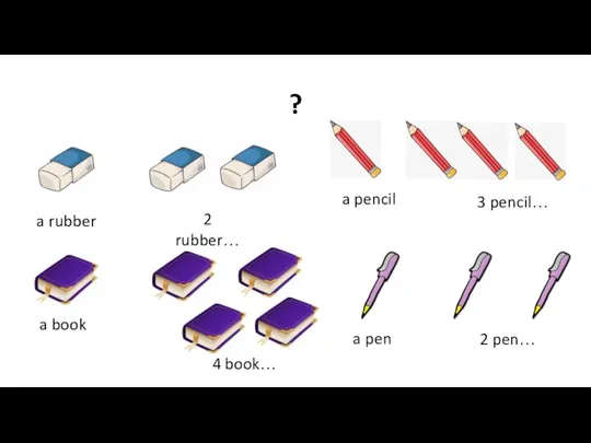 ? a rubber 2 rubber… a pencil 3 pencil… a book 4