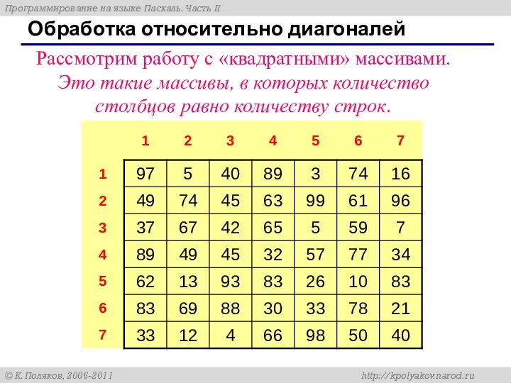 Рассмотрим работу с «квадратными» массивами.Это такие массивы, в которых количество столбцов равно