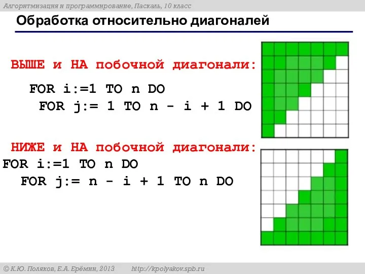 ВЫШЕ и НА побочной диагонали: FOR i:=1 TO n DO FOR j:=